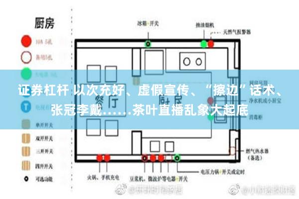 证券杠杆 以次充好、虚假宣传、“擦边”话术、张冠李戴……茶叶直播乱象大起底