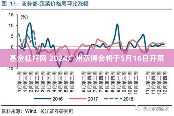 基金杠杆网 2024广州茶博会将于5月16日开幕