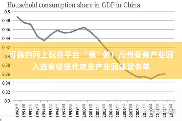 可靠的网上配资平台 “蕉”傲！高州香蕉产业园入选省级现代农业产业园建设名单