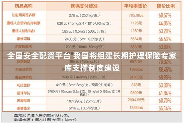 全国安全配资平台 我国将组建长期护理保险专家库支撑制度建设