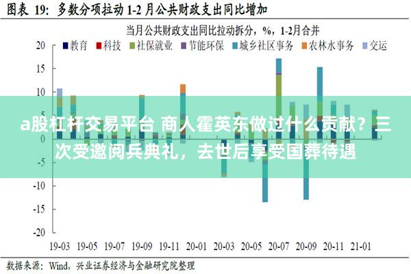 a股杠杆交易平台 商人霍英东做过什么贡献？三次受邀阅兵典礼，去世后享受国葬待遇