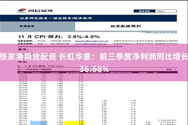 张家港期货配资 长虹华意：前三季度净利润同比增长36.68%