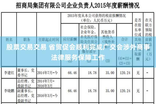 股票交易交易 省贸促会顺利完成广交会涉外商事法律服务保障工作