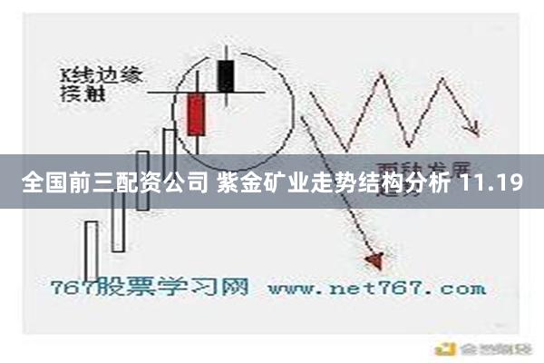 全国前三配资公司 紫金矿业走势结构分析 11.19