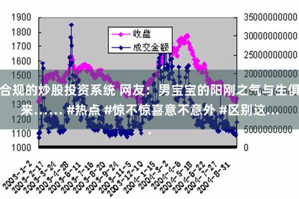 合规的炒股投资系统 网友：男宝宝的阳刚之气与生俱来…… #热点 #惊不惊喜意不意外 #区别这...