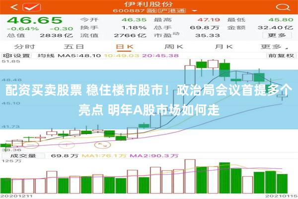 配资买卖股票 稳住楼市股市！政治局会议首提多个亮点 明年A股市场如何走