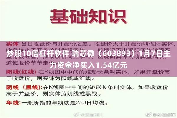 炒股10倍杠杆软件 瑞芯微（603893）1月7日主力资金净买入1.54亿元