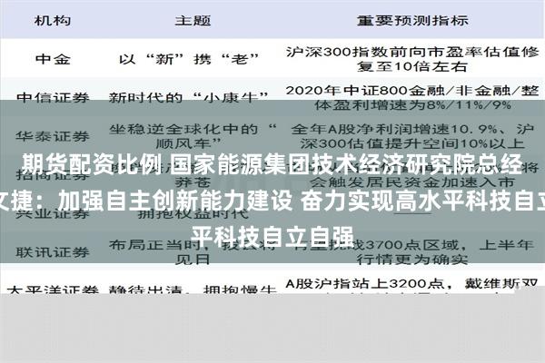 期货配资比例 国家能源集团技术经济研究院总经理王文捷：加强自主创新能力建设 奋力实现高水平科技自立自强