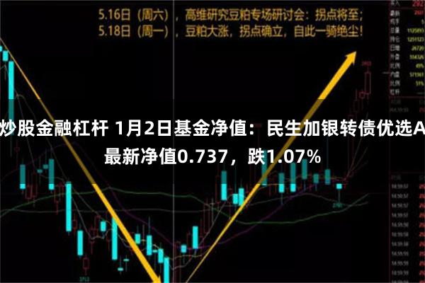 炒股金融杠杆 1月2日基金净值：民生加银转债优选A最新净值0.737，跌1.07%